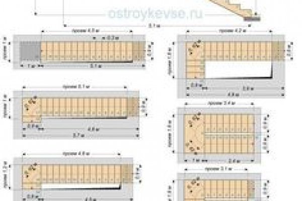 Блэк спрут телеграмм канал